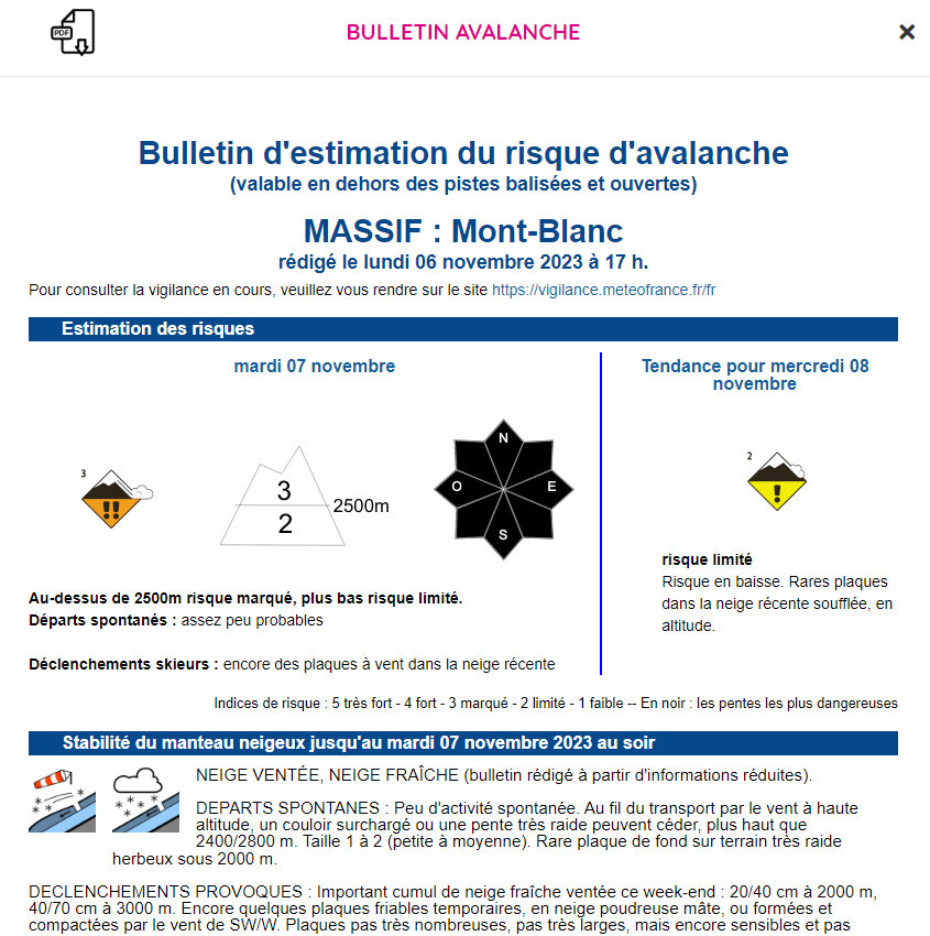 Version web du Bulletin estimation des risques d'avalanches